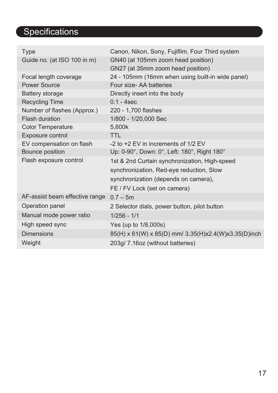 Specifications | Nissin i400 TTL Flash for Cameras User Manual | Page 17 / 20