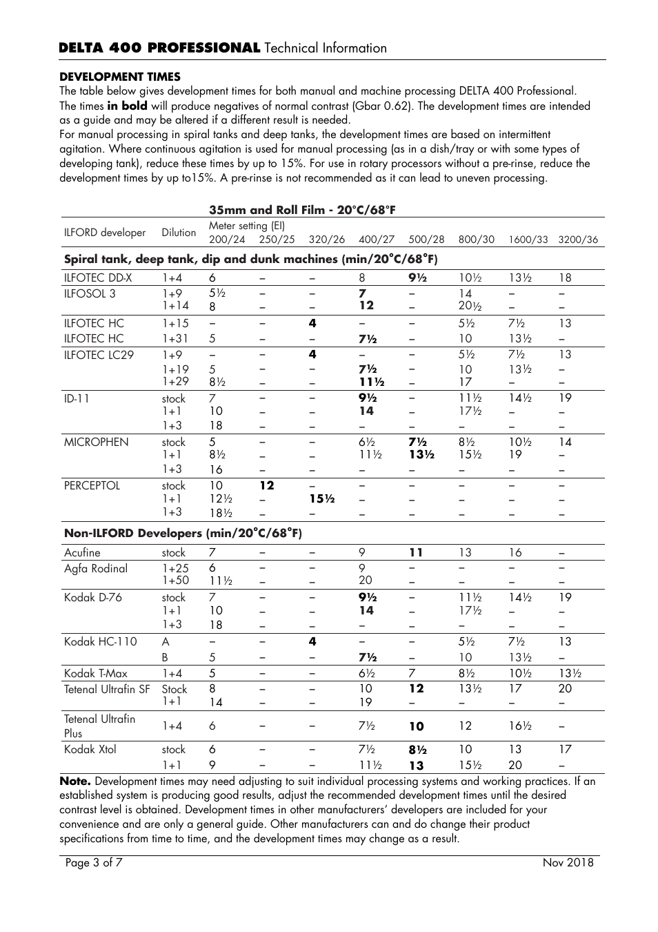 Ilford Delta 400 Black and White Negative Film (120 Roll Film) User Manual | Page 3 / 7
