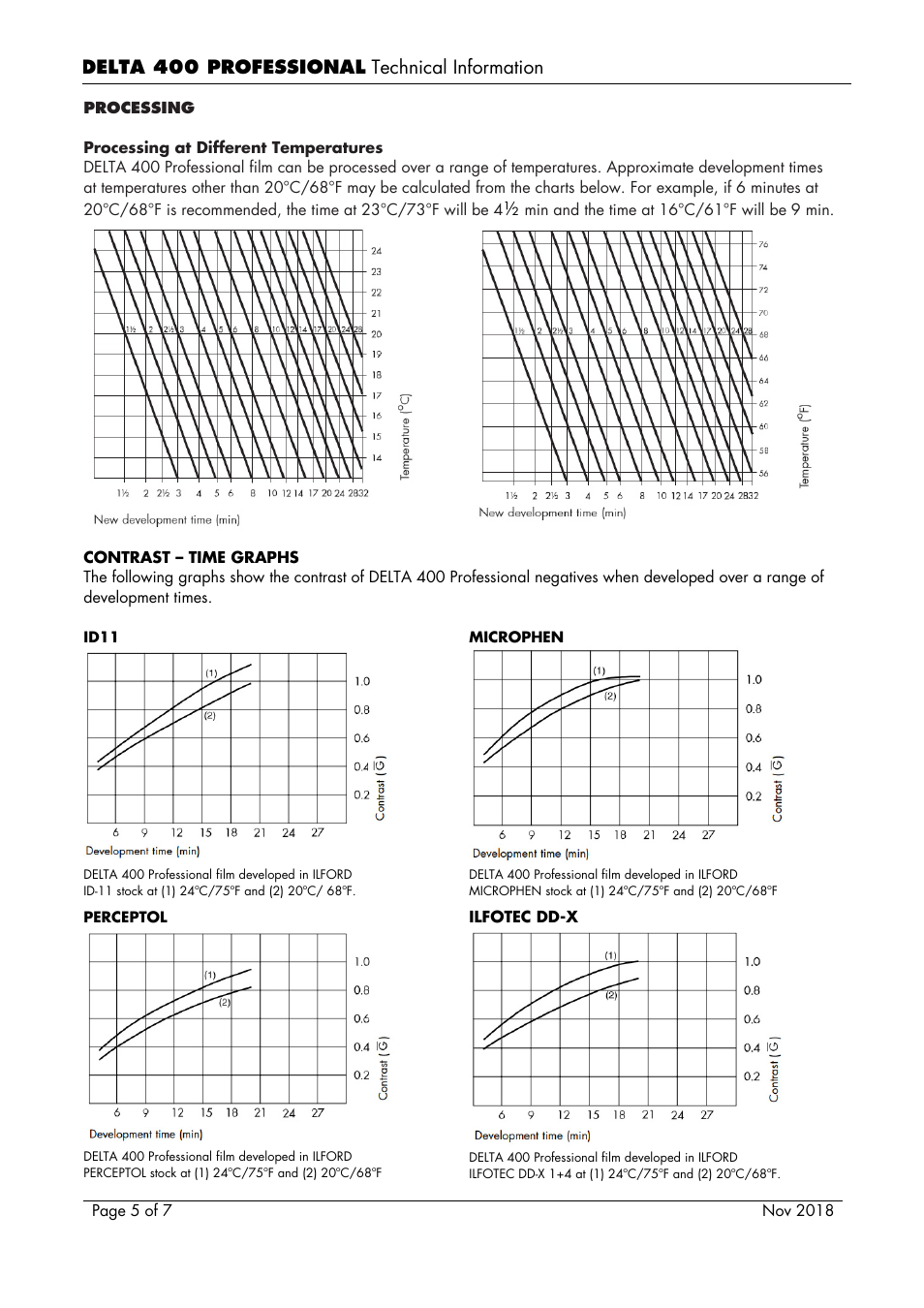 Ilford Delta 400 Black and White Negative Film (120 Roll Film) User Manual | Page 5 / 7