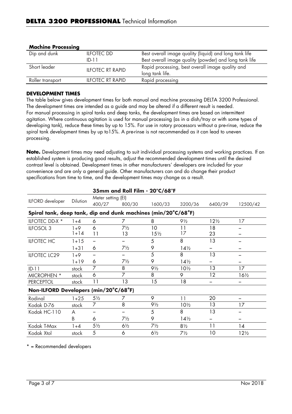 Ilford Delta 3200 Black and White Negative Film (120 Roll Film) User Manual | Page 3 / 7