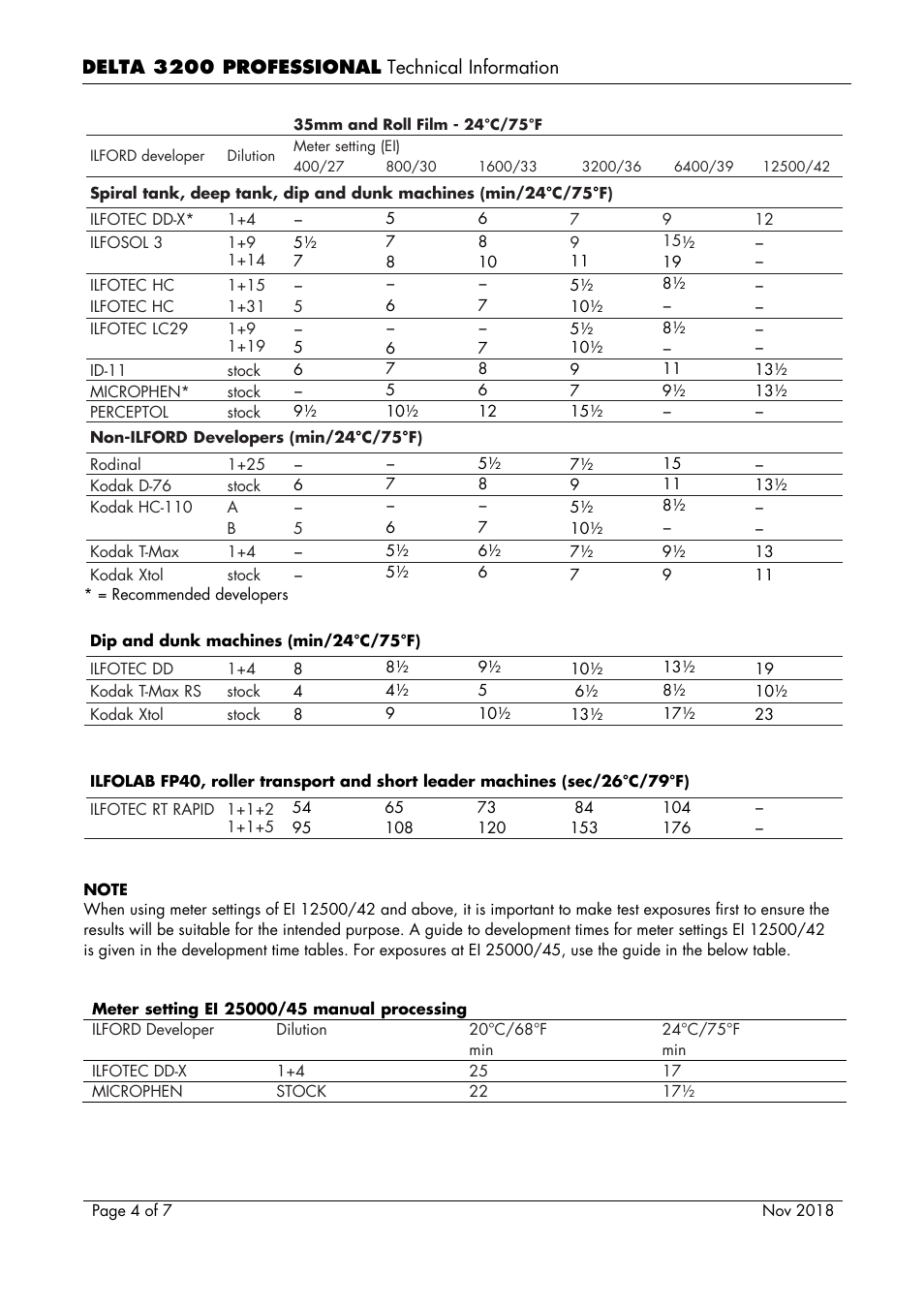 Ilford Delta 3200 Black and White Negative Film (120 Roll Film) User Manual | Page 4 / 7