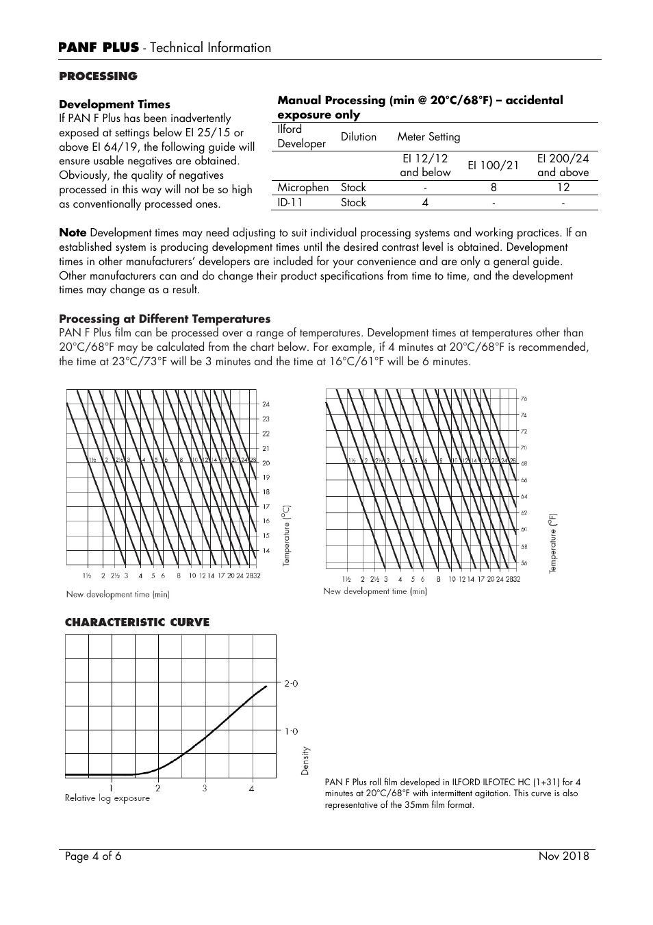 Ilford Pan F Plus Black and White Negative Film (120 Roll Film) User Manual | Page 4 / 6