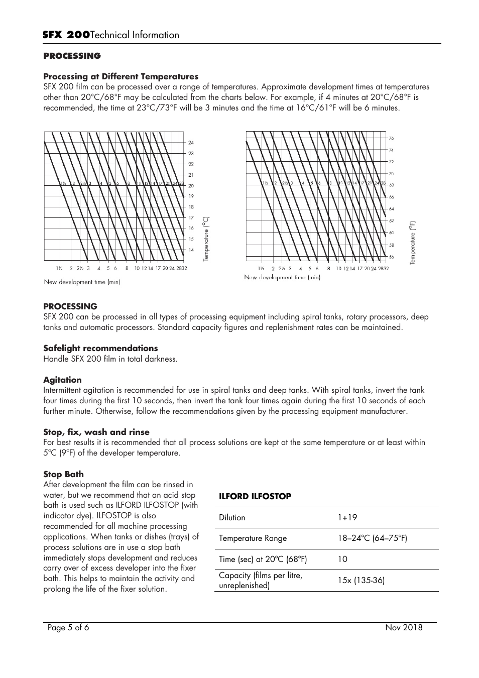 Ilford SFX 200 Black and White Negative Film (35mm Roll Film, 36 Exposures) User Manual | Page 5 / 6