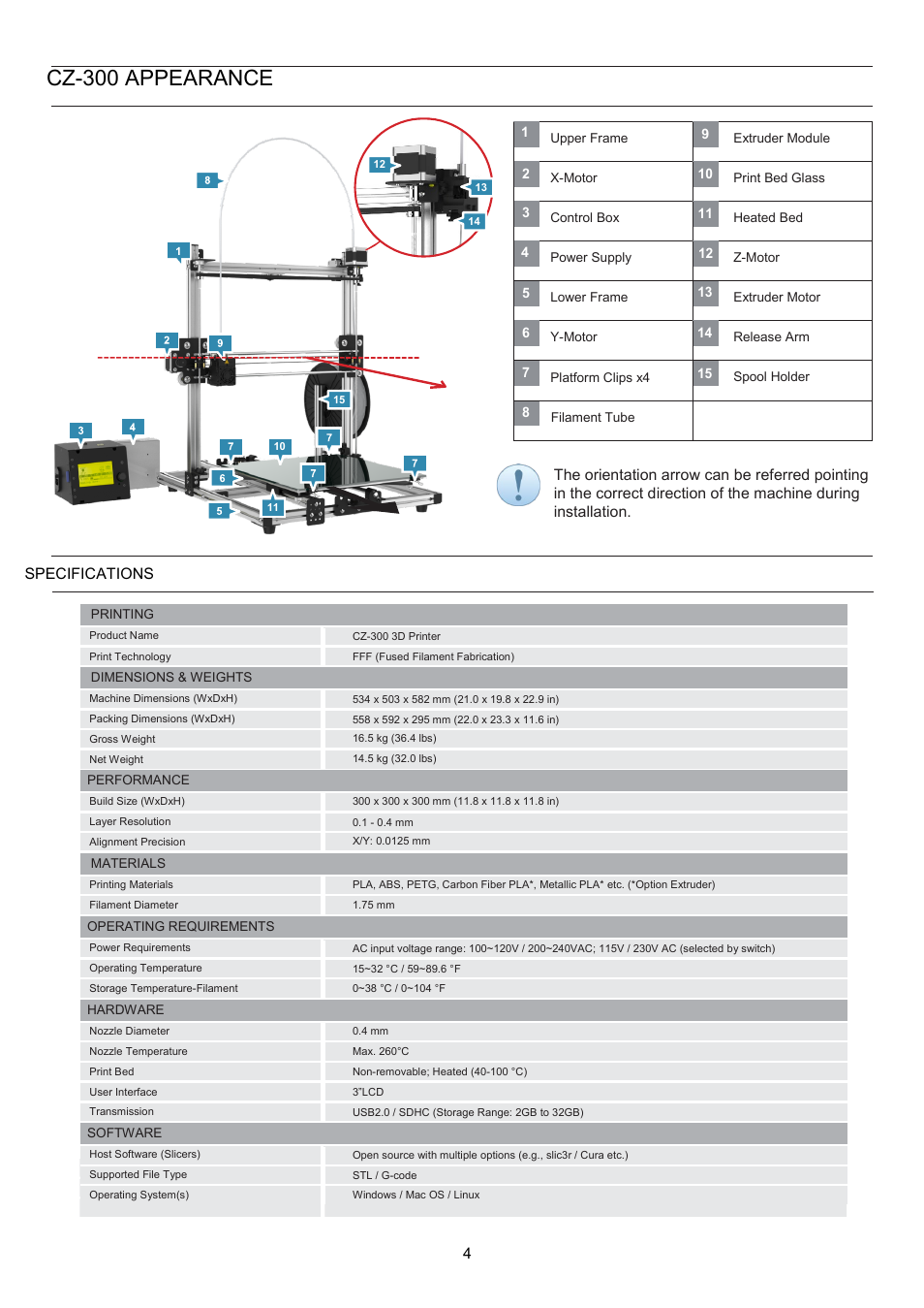 Cz-300 appearance, Specifications, Cz-300 | Appearance | XYZprinting Crazy3DPrint CZ-300 DIY 3D Printer User Manual | Page 6 / 34