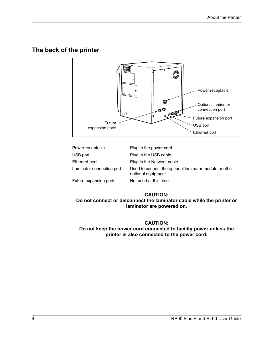 The back of the printer | Datacard Group RL90 User Manual | Page 10 / 89