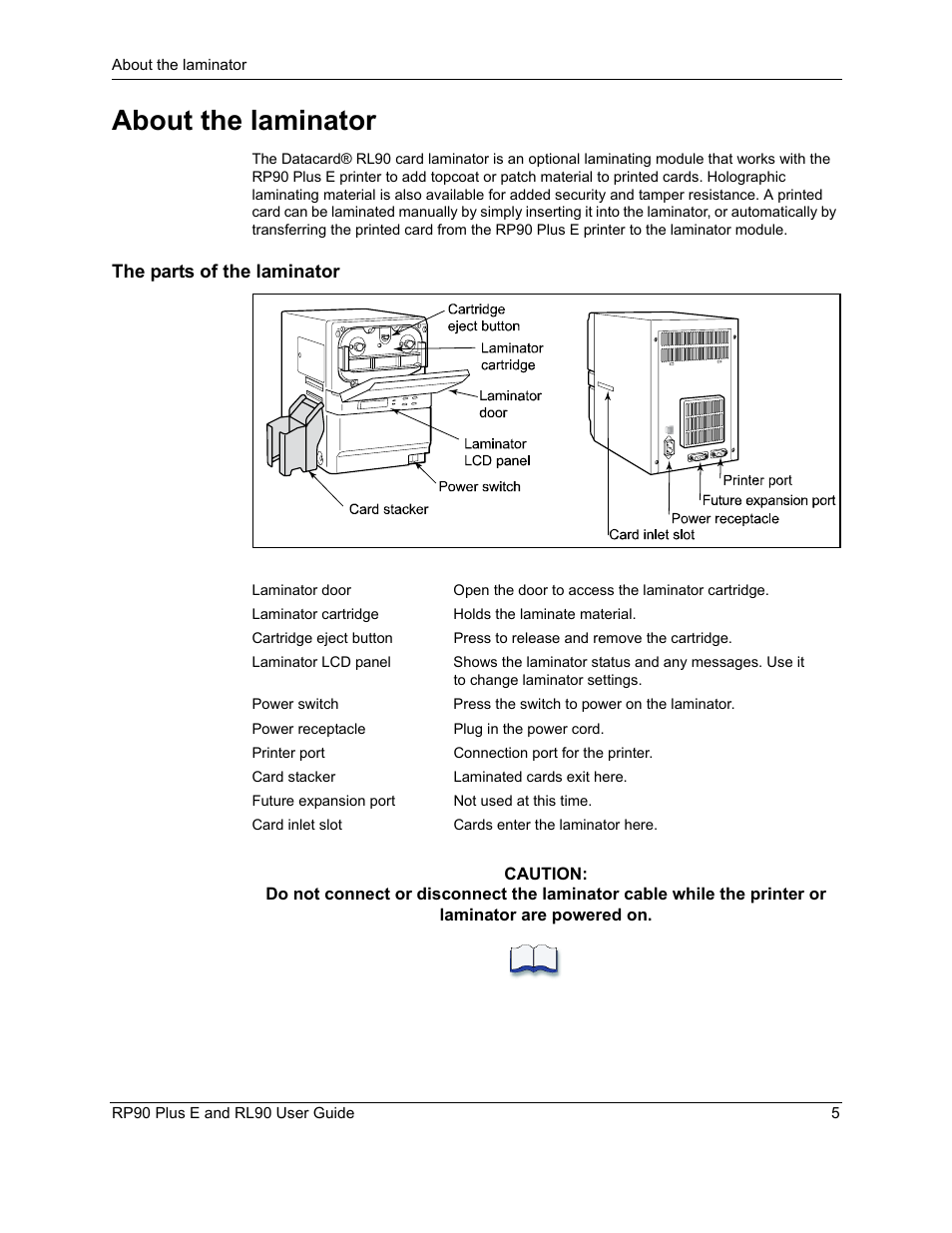 About the laminator, The parts of the laminator | Datacard Group RL90 User Manual | Page 11 / 89