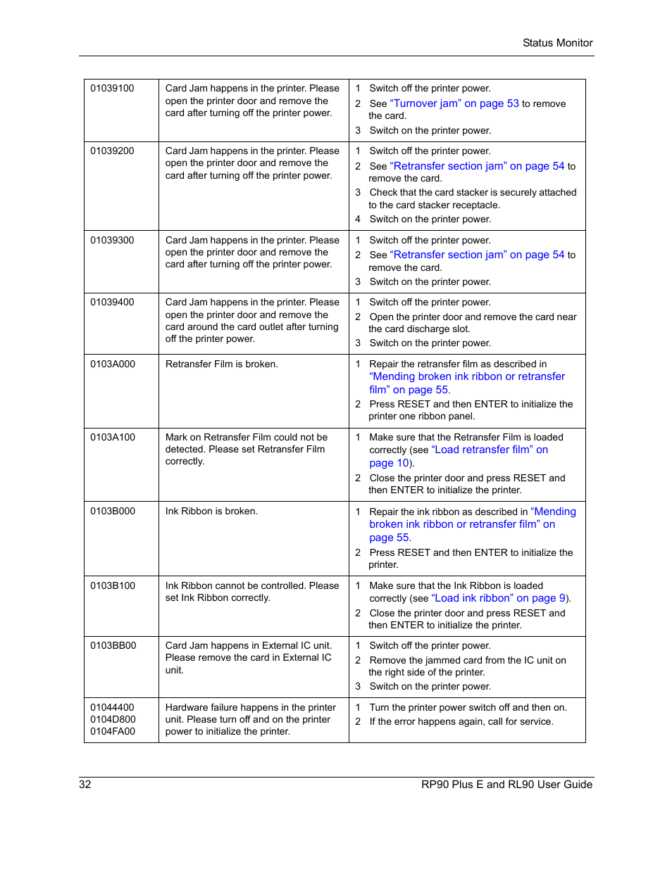 Datacard Group RL90 User Manual | Page 38 / 89