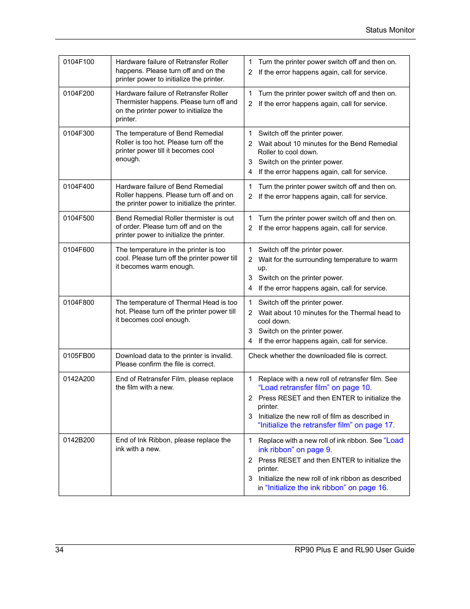 Datacard Group RL90 User Manual | Page 40 / 89