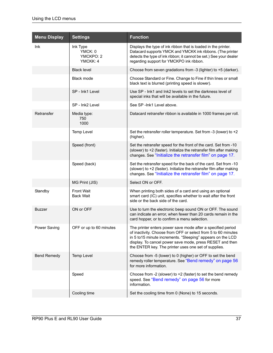 Datacard Group RL90 User Manual | Page 43 / 89