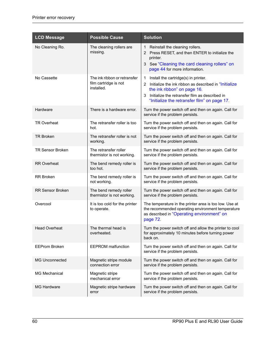 Datacard Group RL90 User Manual | Page 66 / 89