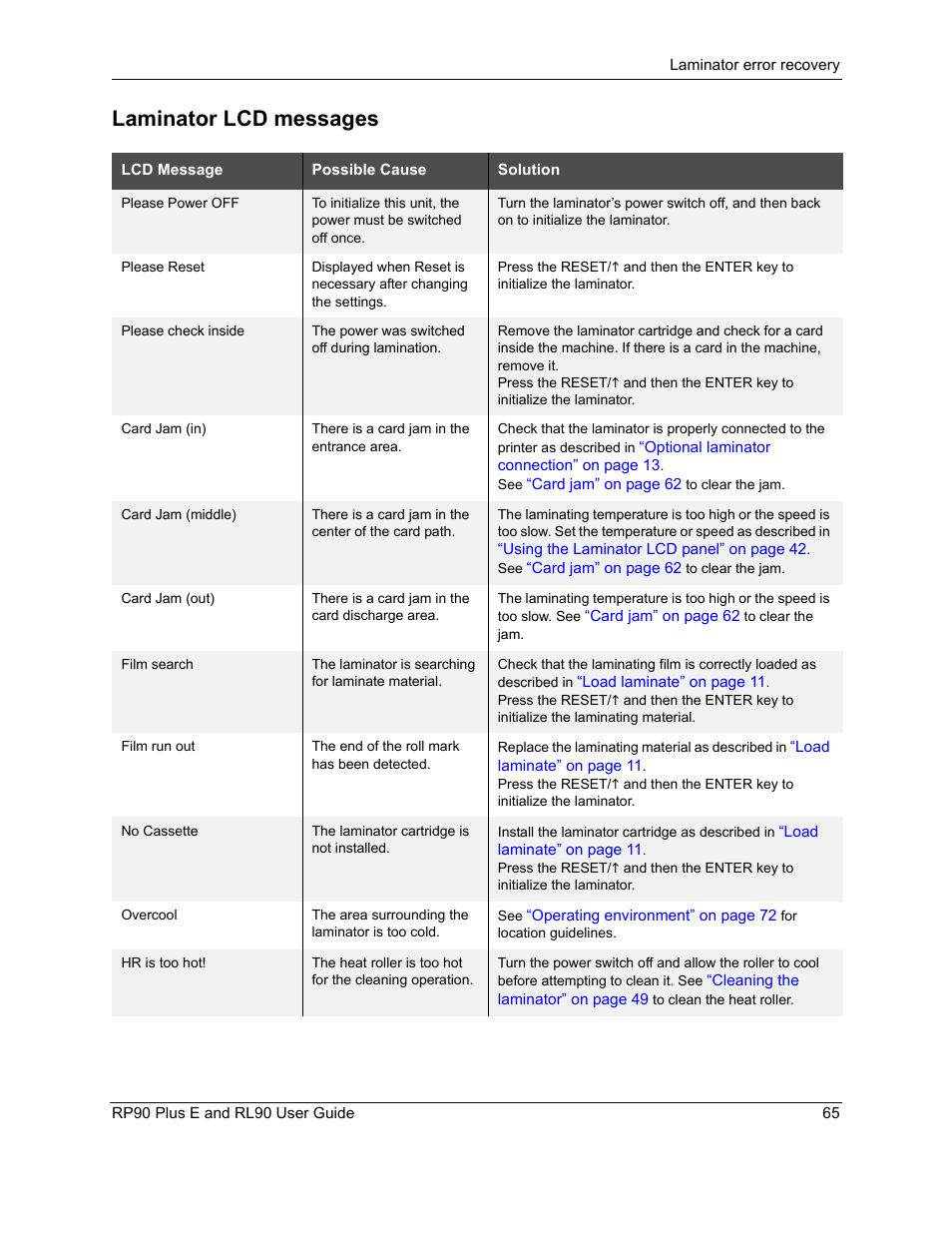 Laminator lcd messages | Datacard Group RL90 User Manual | Page 71 / 89