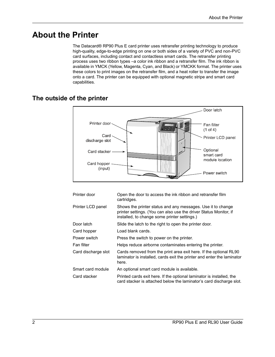 About the printer, The outside of the printer | Datacard Group RL90 User Manual | Page 8 / 89