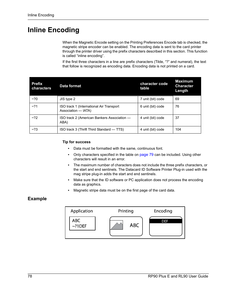 Inline encoding, Example | Datacard Group RL90 User Manual | Page 84 / 89