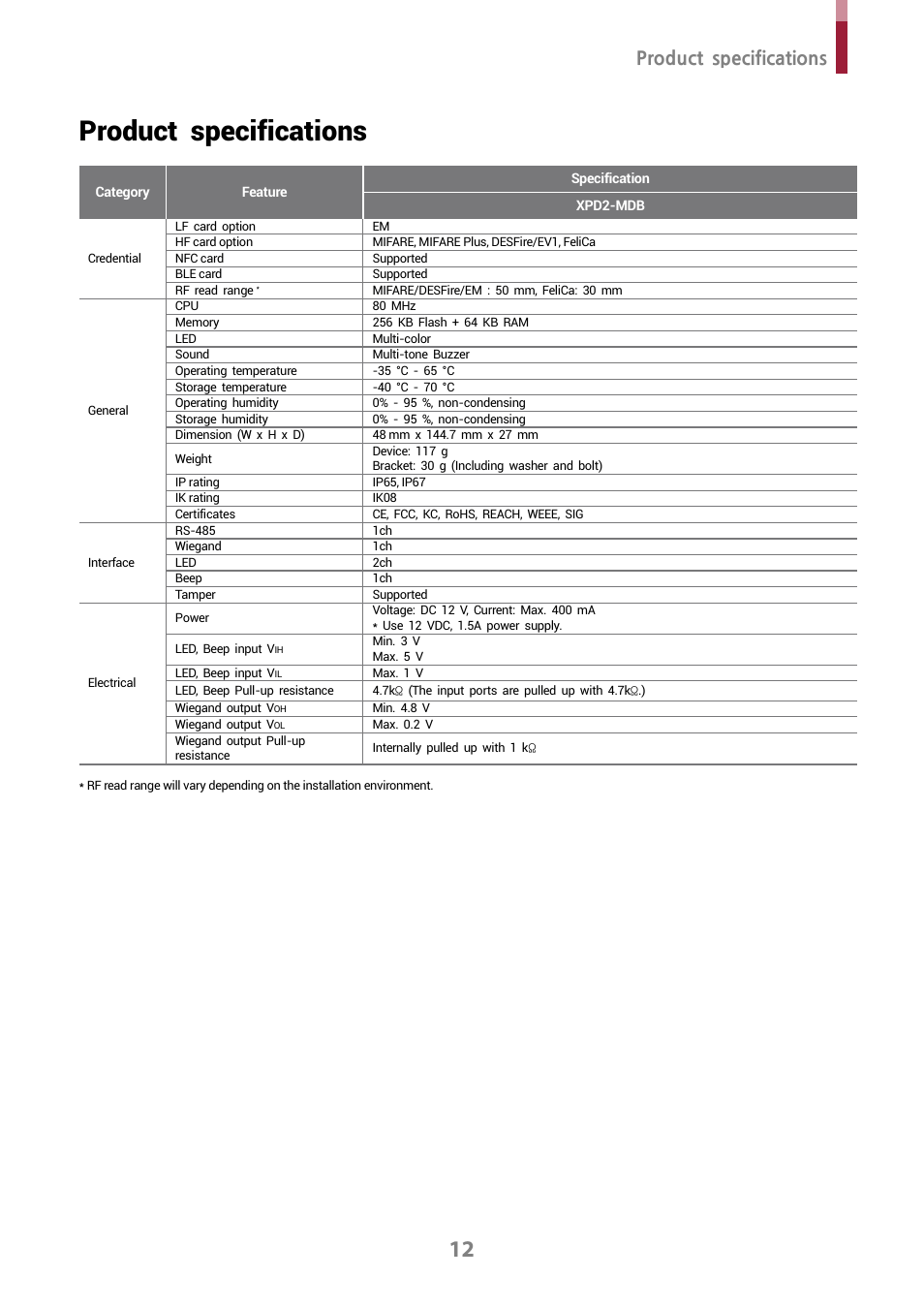Product specifications | Suprema XPass D2 Outdoor Compact RFID Reader User Manual | Page 12 / 16