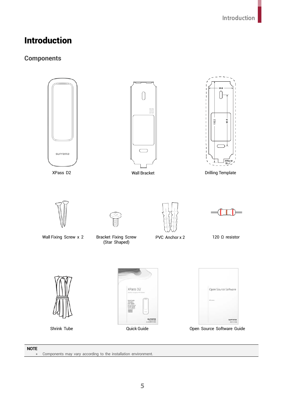 Introduction, Components | Suprema XPass D2 Outdoor Compact RFID Reader User Manual | Page 5 / 16