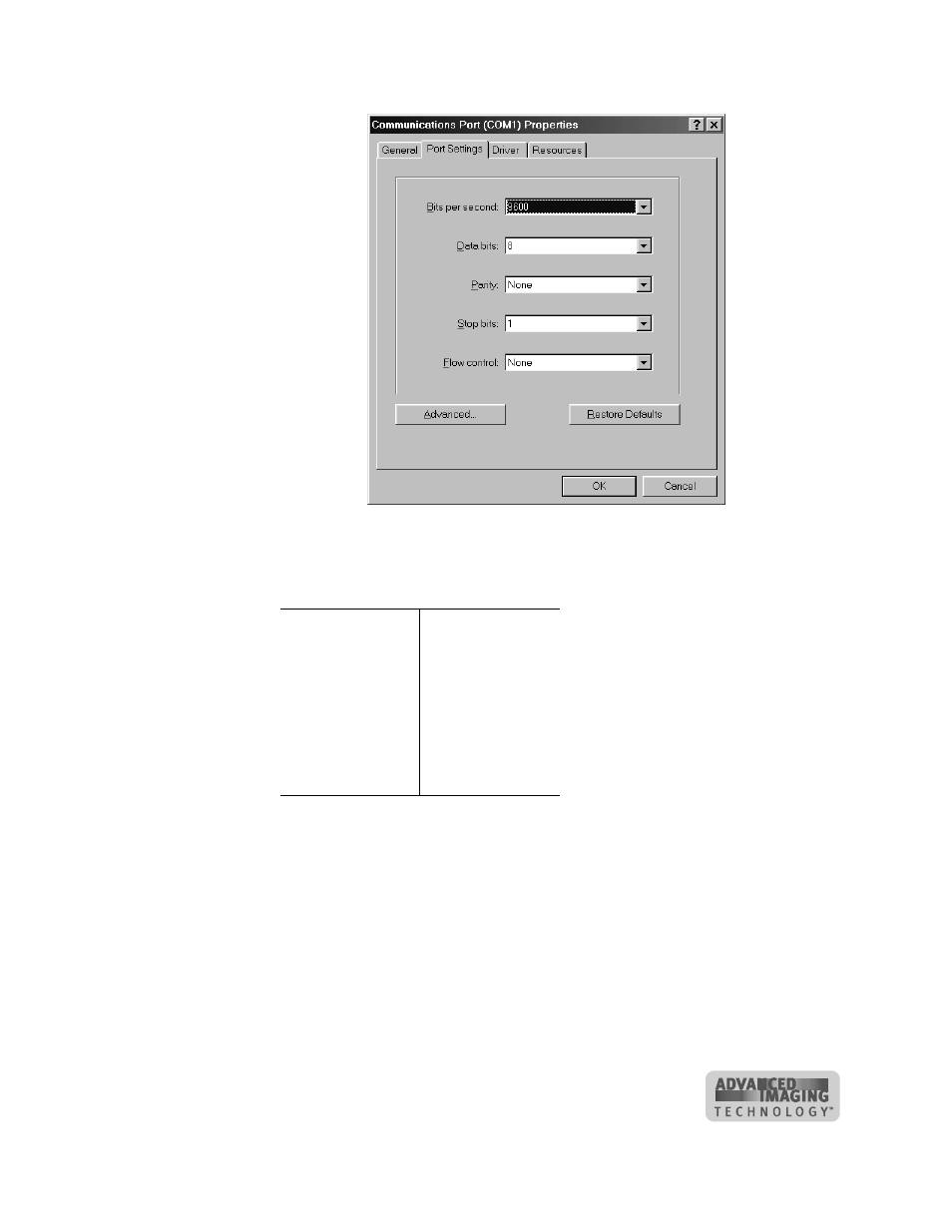 C-13 | Datacard Group ImageCard SelectTM and UltraGrafix SelectTM Printers User Manual | Page 129 / 154