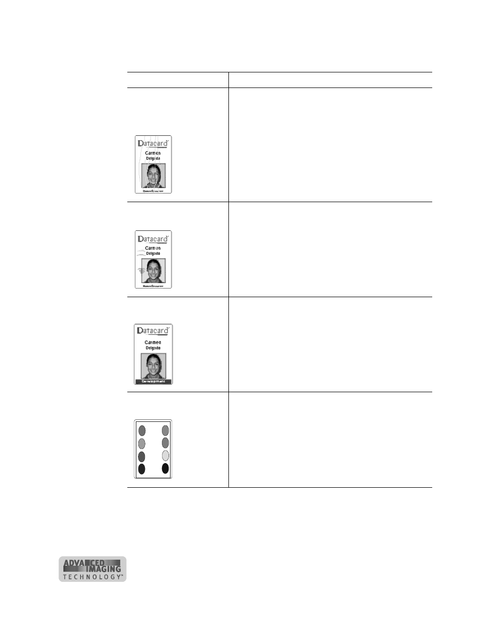 Table 5-1: print quality problems | Datacard Group ImageCard SelectTM and UltraGrafix SelectTM Printers User Manual | Page 70 / 154