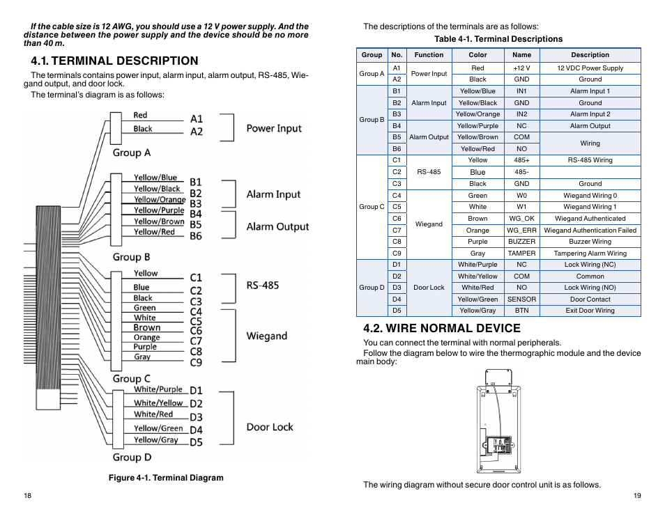 Terminal description, Wire normal device | ATN TITEW1000 Thermal Entry Wizard Access Control Station with Table Stand Mount User Manual | Page 10 / 56