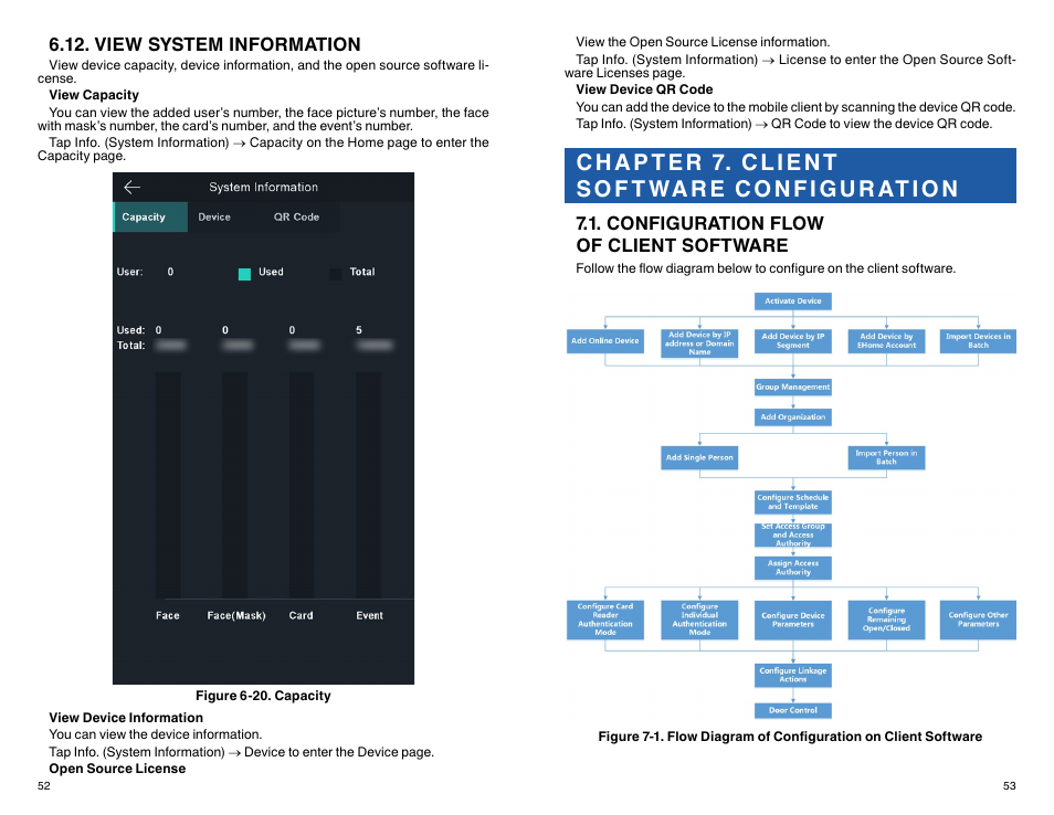 View system information, Configuration flow of client software | ATN TITEW1000 Thermal Entry Wizard Access Control Station with Table Stand Mount User Manual | Page 27 / 56
