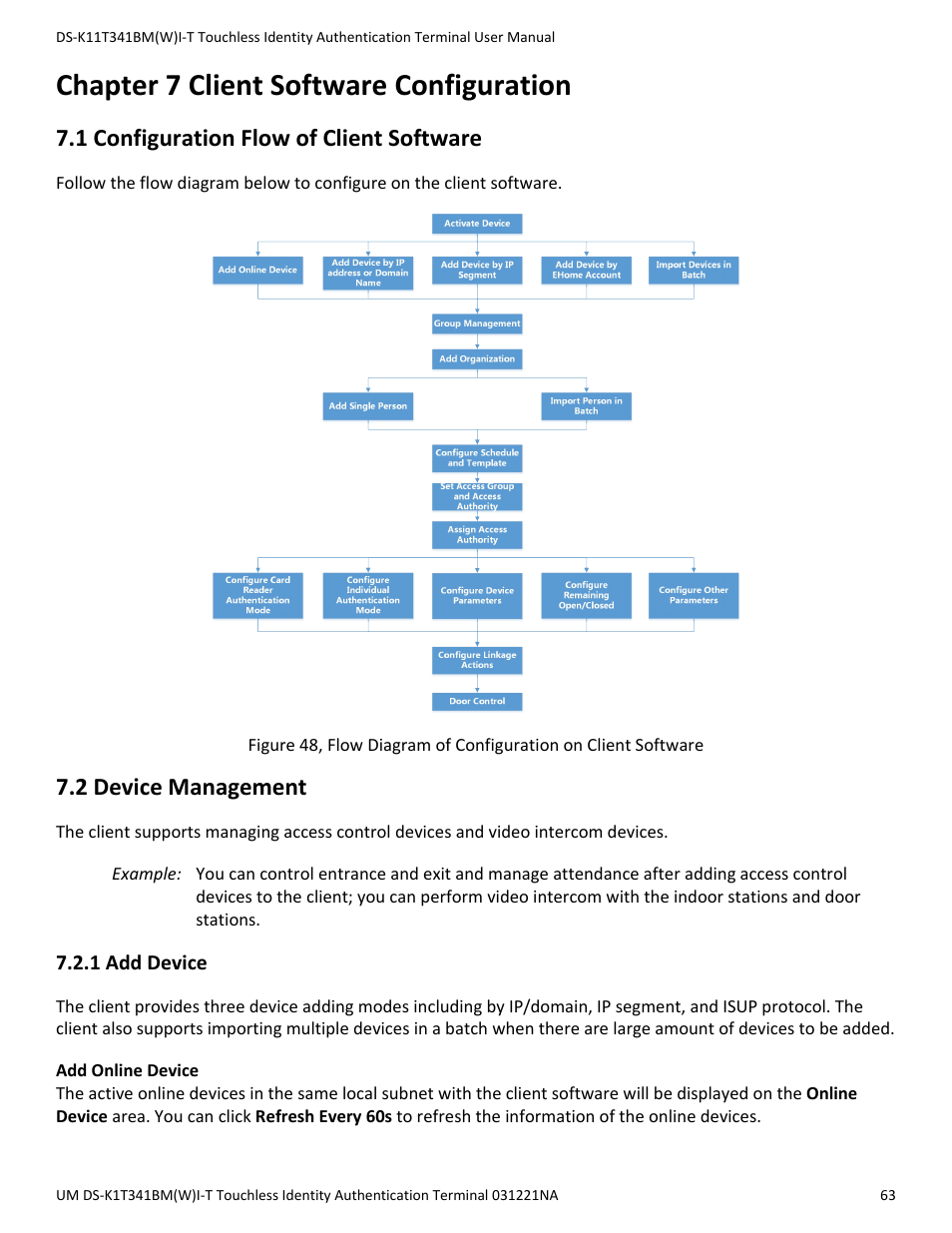 Chapter 7 client software configuration, 1 configuration flow of client software, 2 device management | 1 add device | Hikvision DS-K1T341BMWI-T Touchless Identity Authentication Terminal User Manual | Page 63 / 141