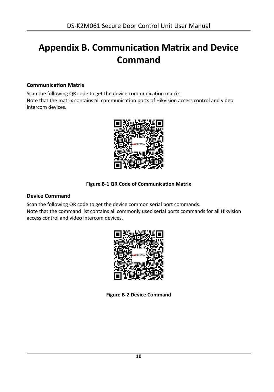 Hikvision DS-K2M061 Secure Door Control Unit User Manual | Page 16 / 17