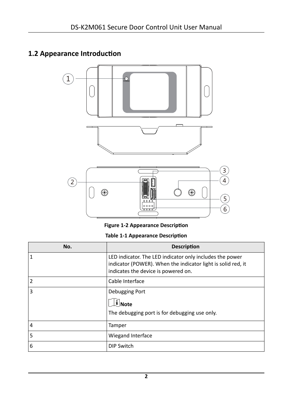 2 appearance introduction, Ds-k2m061 secure door control unit user manual | Hikvision DS-K2M061 Secure Door Control Unit User Manual | Page 8 / 17