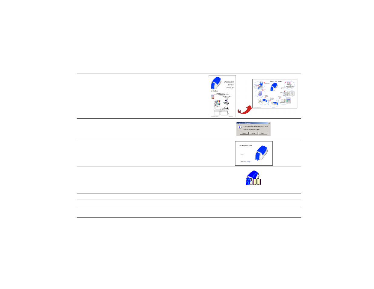 Information resources for the sp35 printer | Datacard Group 553772-001 User Manual | Page 2 / 30