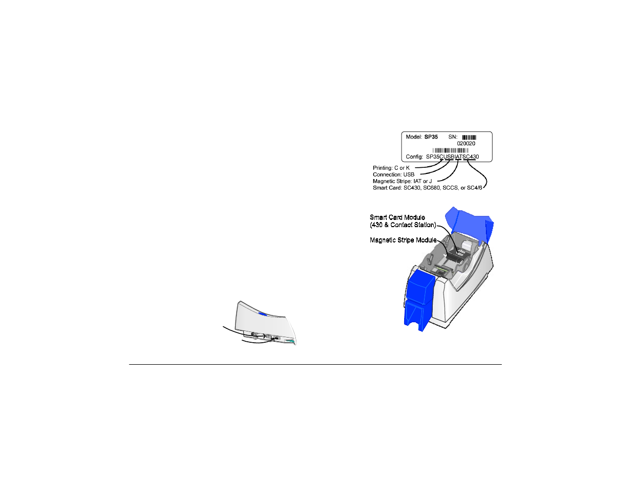 Features and options | Datacard Group 553772-001 User Manual | Page 7 / 30