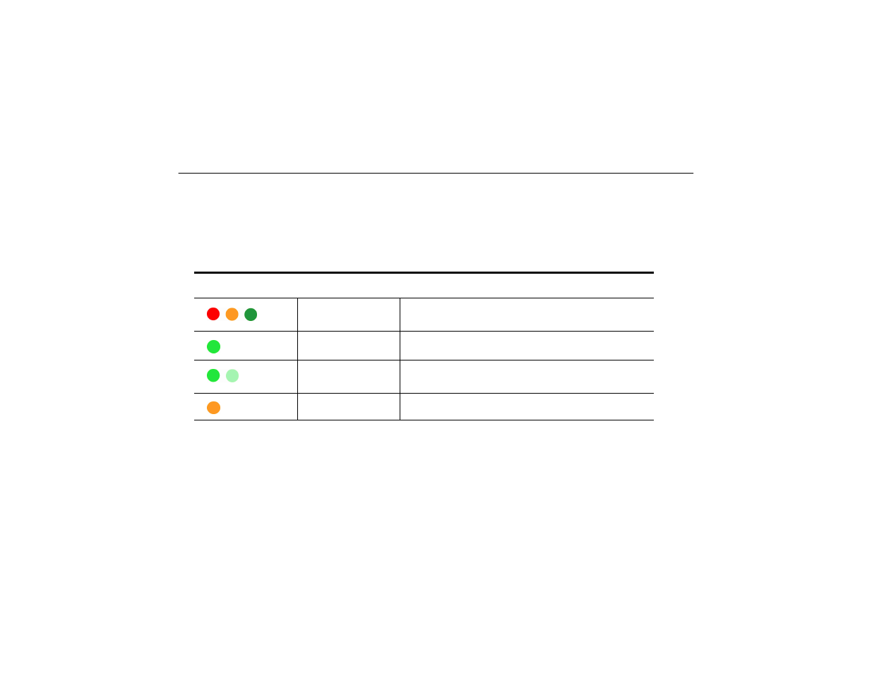 Status light | Datacard Group Datacard SP35 User Manual | Page 14 / 30