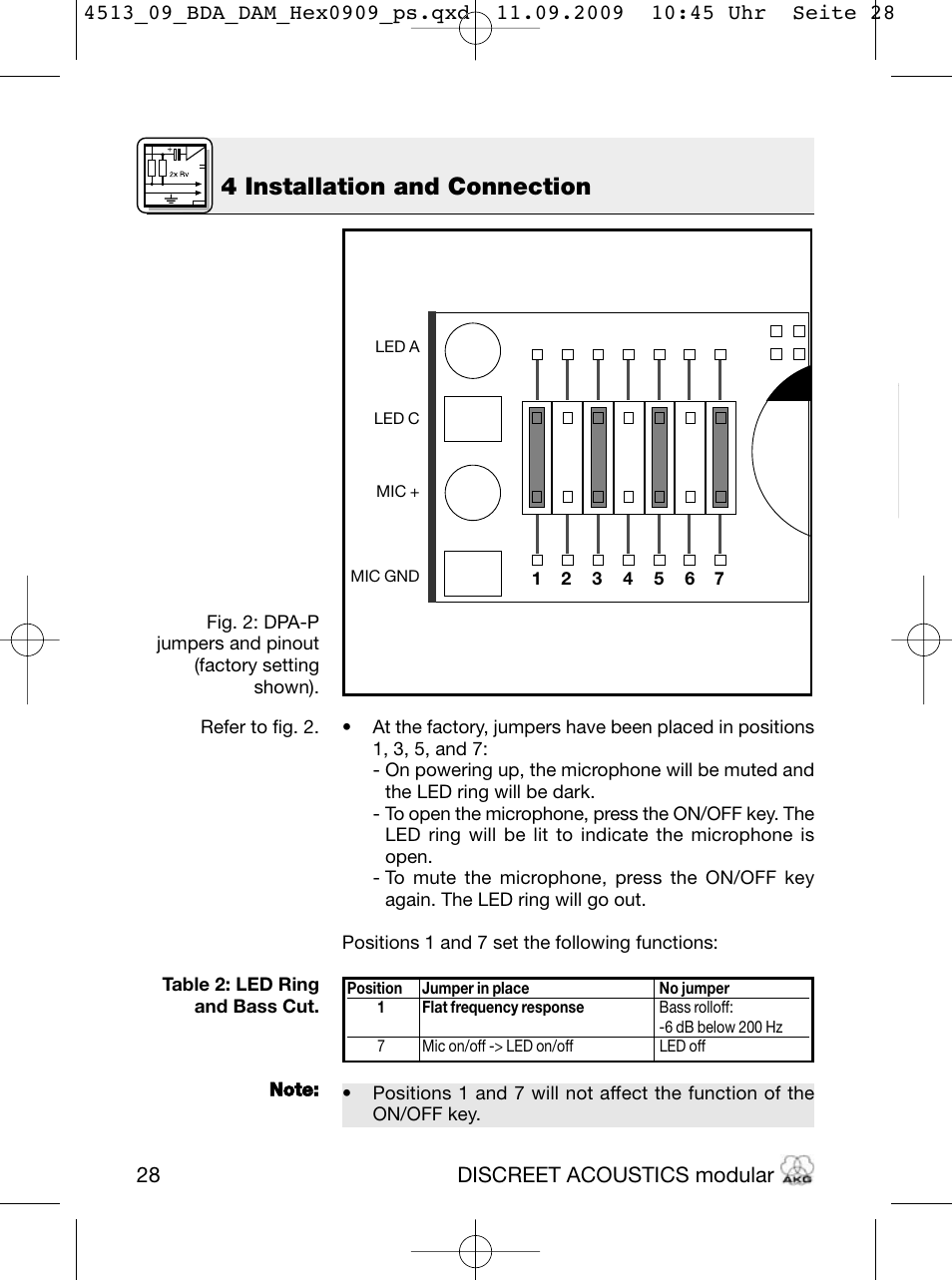 4 installation and connection, 28 discreet acoustics modular | Akg HM 1000 Ceiling Hanging Module for CK Series Microphone Capsules User Manual | Page 28 / 132