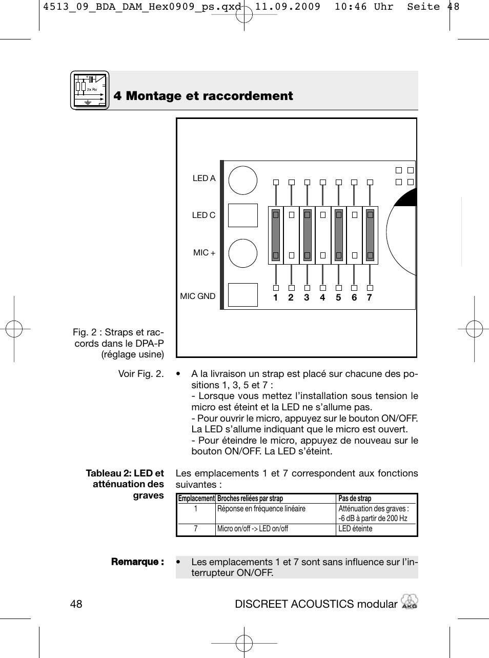 4 montage et raccordement, Discreet acoustics modular | Akg HM 1000 Ceiling Hanging Module for CK Series Microphone Capsules User Manual | Page 48 / 132
