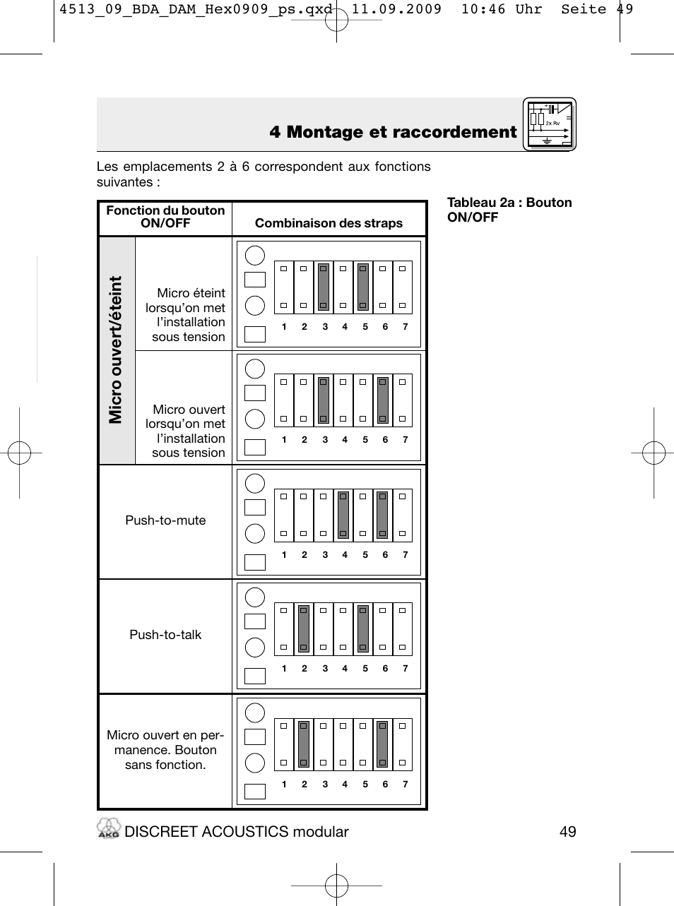 4 montage et raccordement, Micr o ouvert/éteint, Discreet acoustics modular | Akg HM 1000 Ceiling Hanging Module for CK Series Microphone Capsules User Manual | Page 49 / 132