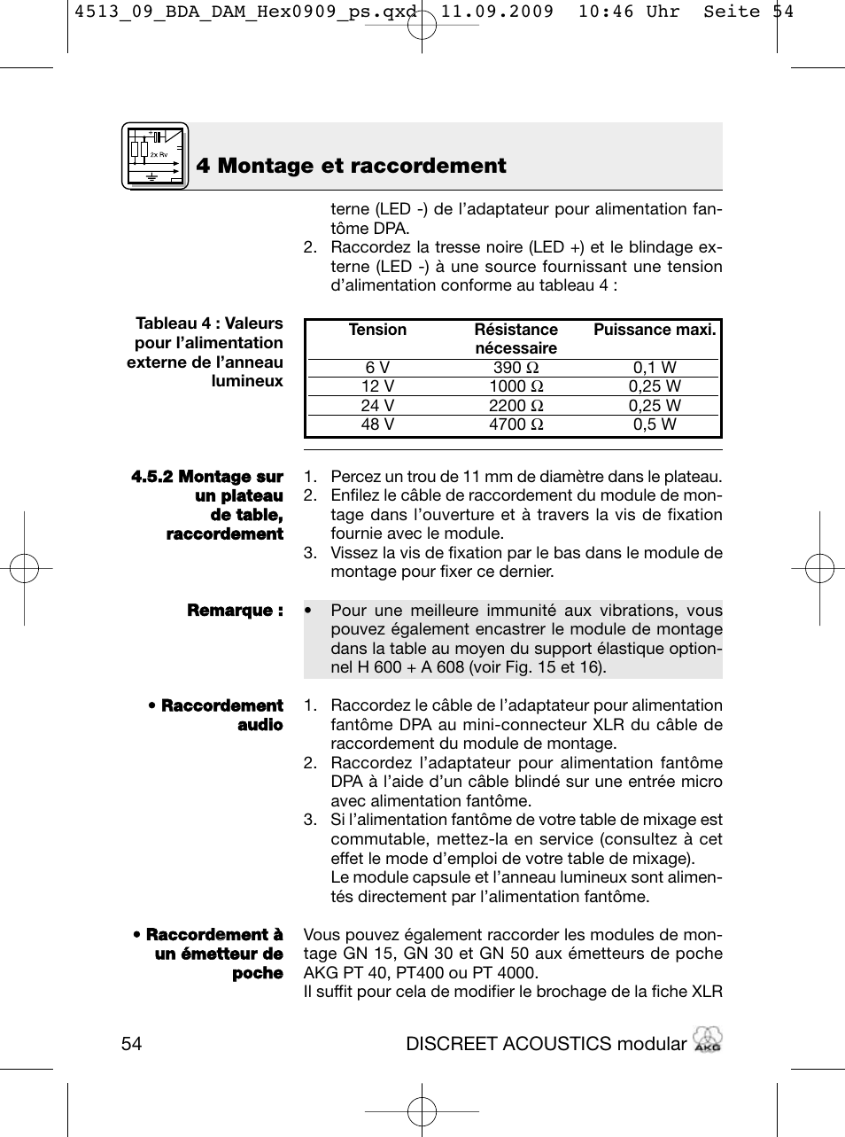 4 montage et raccordement | Akg HM 1000 Ceiling Hanging Module for CK Series Microphone Capsules User Manual | Page 54 / 132