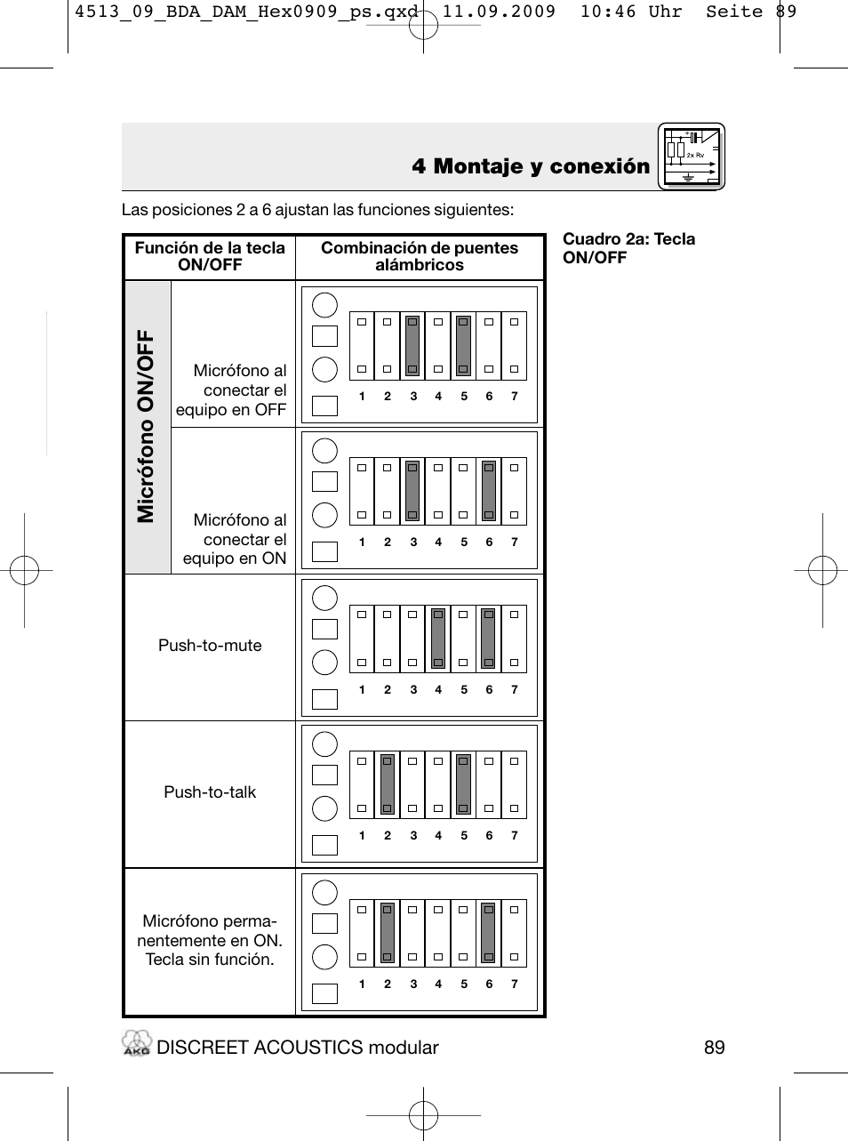 4 montaje y conexión, Micrófono on/off, Discreet acoustics modular | Akg HM 1000 Ceiling Hanging Module for CK Series Microphone Capsules User Manual | Page 89 / 132