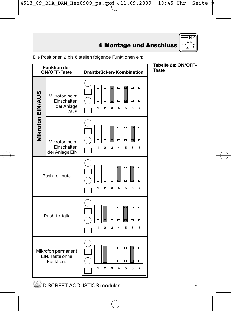 4 montage und anschluss, Mikr ofon ein/aus, Discreet acoustics modular | Akg HM 1000 Ceiling Hanging Module for CK Series Microphone Capsules User Manual | Page 9 / 132