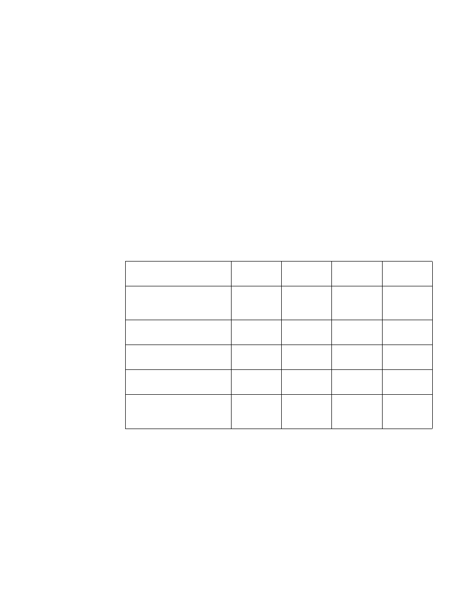 Print sample cards, When to make changes, Changing operational settings | Print sample cards -14 when to make changes -14, Changing operational settings -14 | Datacard Group SP Series User Manual | Page 68 / 110