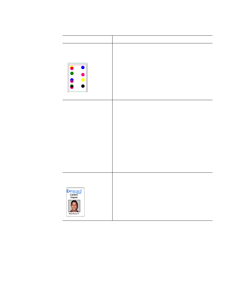 Table 6-1: print quality problems | Datacard Group SP Series User Manual | Page 73 / 110