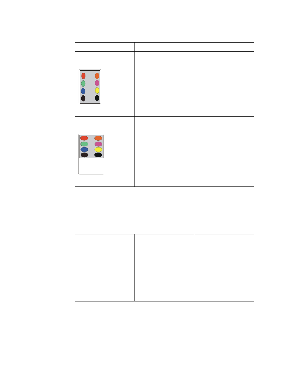 Topcoat applied using the print ribbon, Topcoat applied using the print ribbon -7, Table 6-2 | Table 6-1: print quality problems, Table 6-2: topcoat quality problems—print ribbon | Datacard Group SP Series User Manual | Page 76 / 110