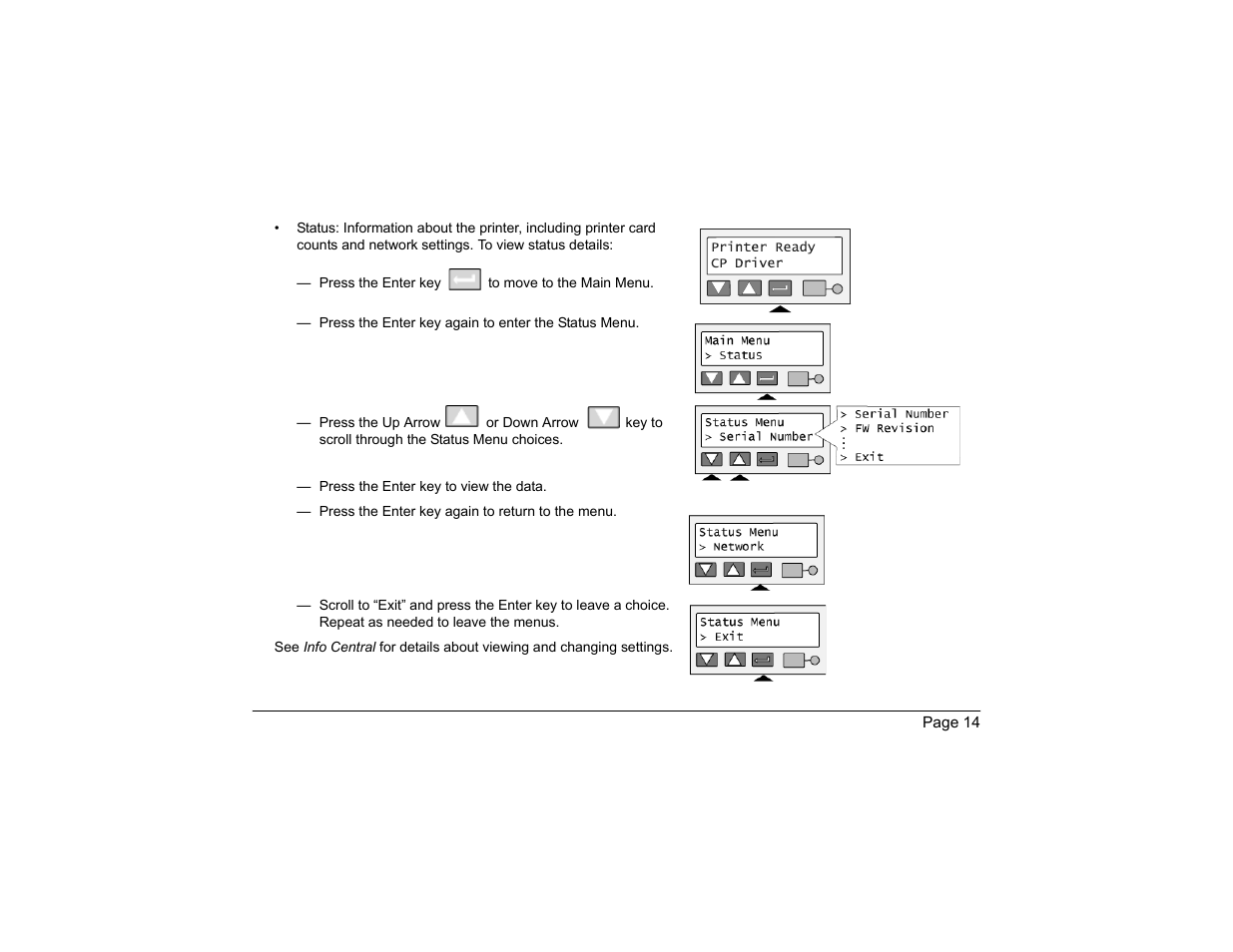 Datacard Group CP40 User Manual | Page 17 / 32