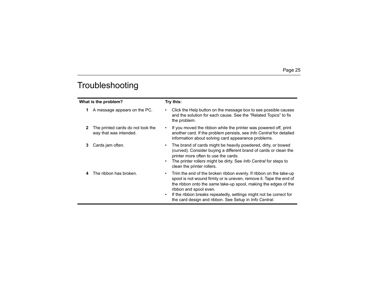 Troubleshooting | Datacard Group CP40 User Manual | Page 28 / 32