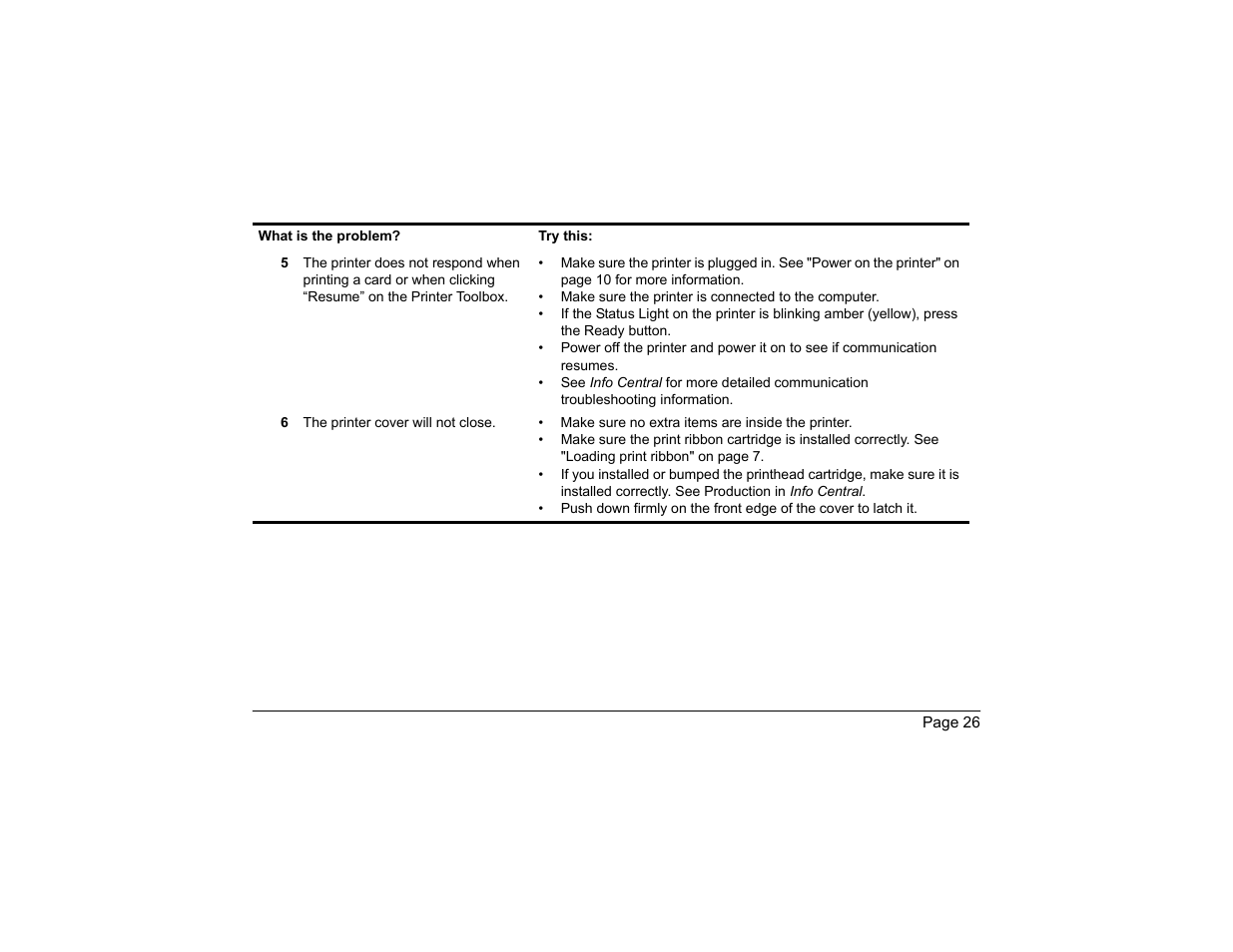 Datacard Group CP40 User Manual | Page 29 / 32