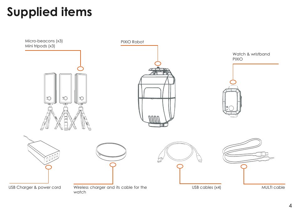 Supplied items | MOVE'N SEE Personal Auto-Follow System User Manual | Page 4 / 49