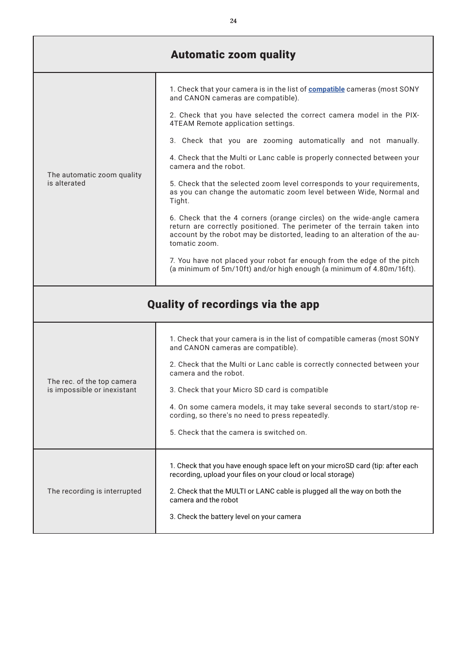 Automatic zoom quality, Quality of recordings via the app | MOVE'N SEE Pix4Team 2 Auto-Follow Camera User Manual | Page 24 / 27