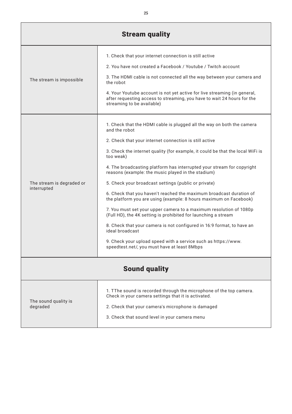 Stream quality, Sound quality | MOVE'N SEE Pix4Team 2 Auto-Follow Camera User Manual | Page 25 / 27