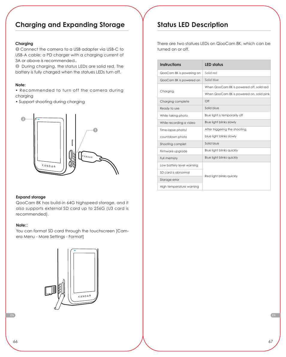 Status led description, Charging and expanding storage | Kandao QooCam 8K Enterprise 360 Camera User Manual | Page 11 / 13