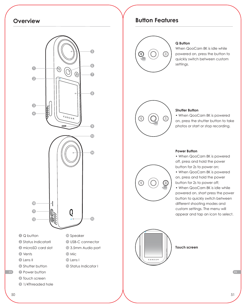 Overview, Button features | Kandao QooCam 8K Enterprise 360 Camera User Manual | Page 3 / 13