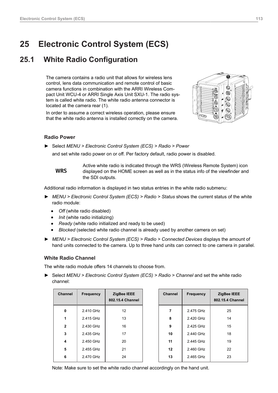 25 electronic control system (ecs), 1 white radio configuration, Electronic control system (ecs) | White radio configuration | ARRI ALEXA Mini LF Ready to Shoot V-Mount Set (LPL) User Manual | Page 113 / 136