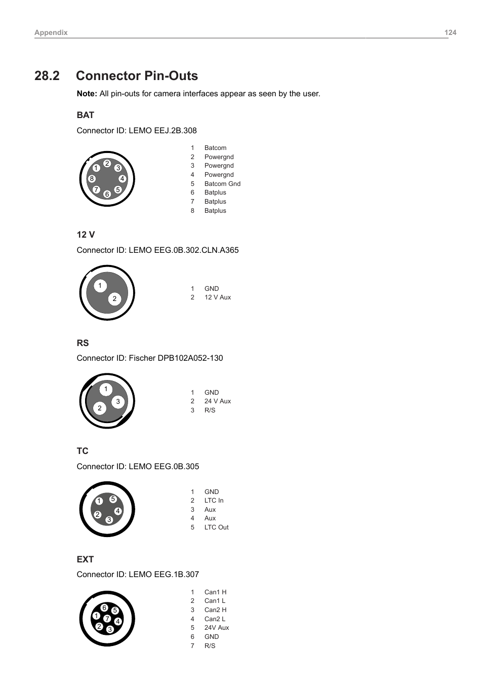 2 connector pin-outs, Connector pin-outs, 12 v | ARRI ALEXA Mini LF Ready to Shoot V-Mount Set (LPL) User Manual | Page 124 / 136