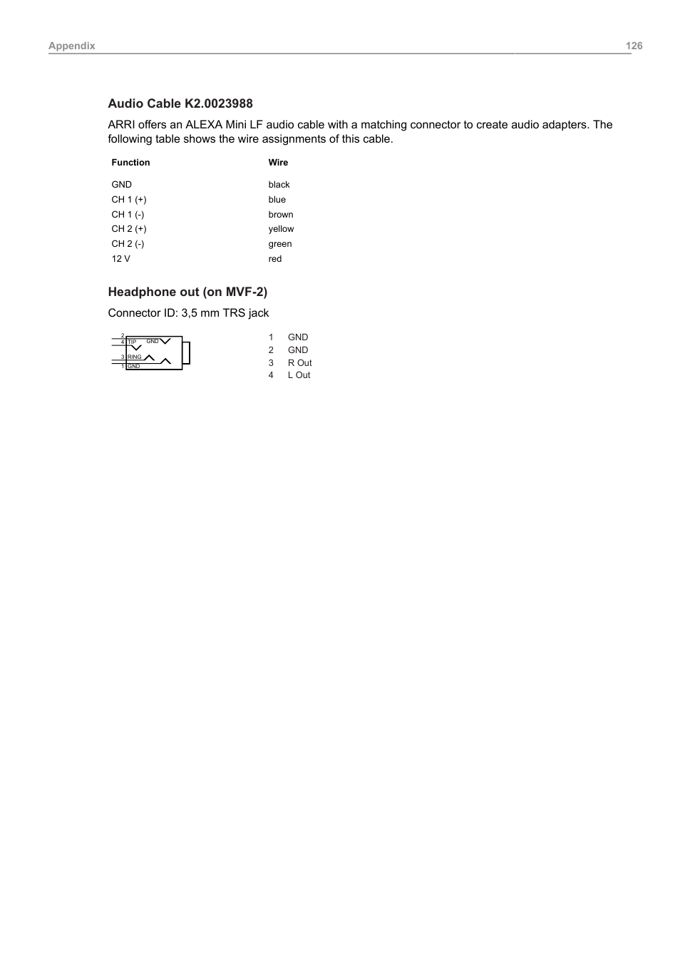 Headphone out (on mvf-2), Connector id: 3,5 mm trs jack | ARRI ALEXA Mini LF Ready to Shoot V-Mount Set (LPL) User Manual | Page 126 / 136
