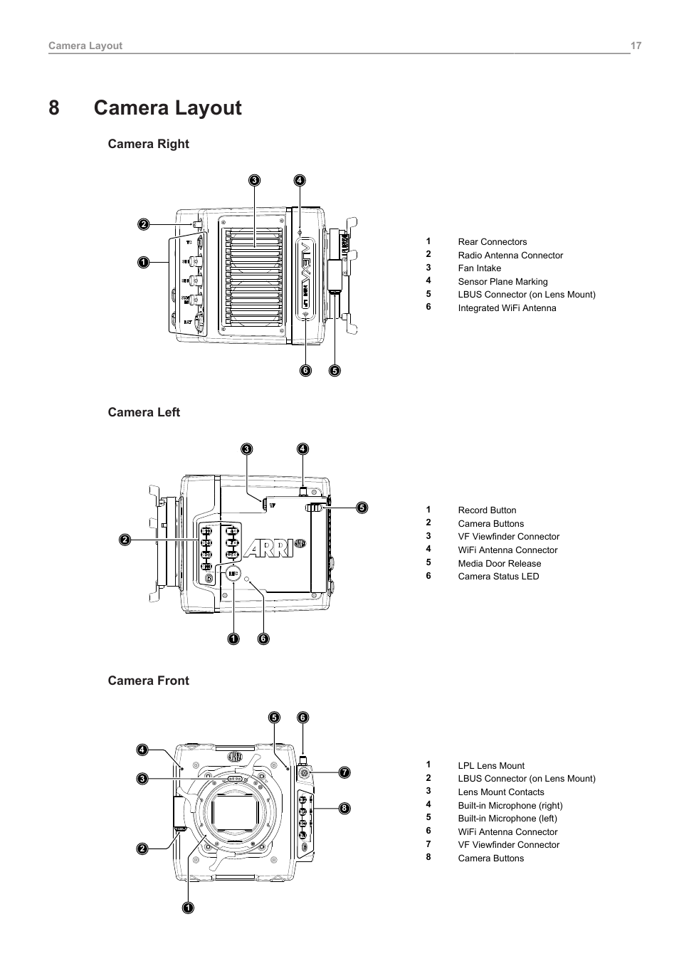 8 camera layout, Camera layout, 8camera layout | Camera right, Camera left, Camera front | ARRI ALEXA Mini LF Ready to Shoot V-Mount Set (LPL) User Manual | Page 17 / 136